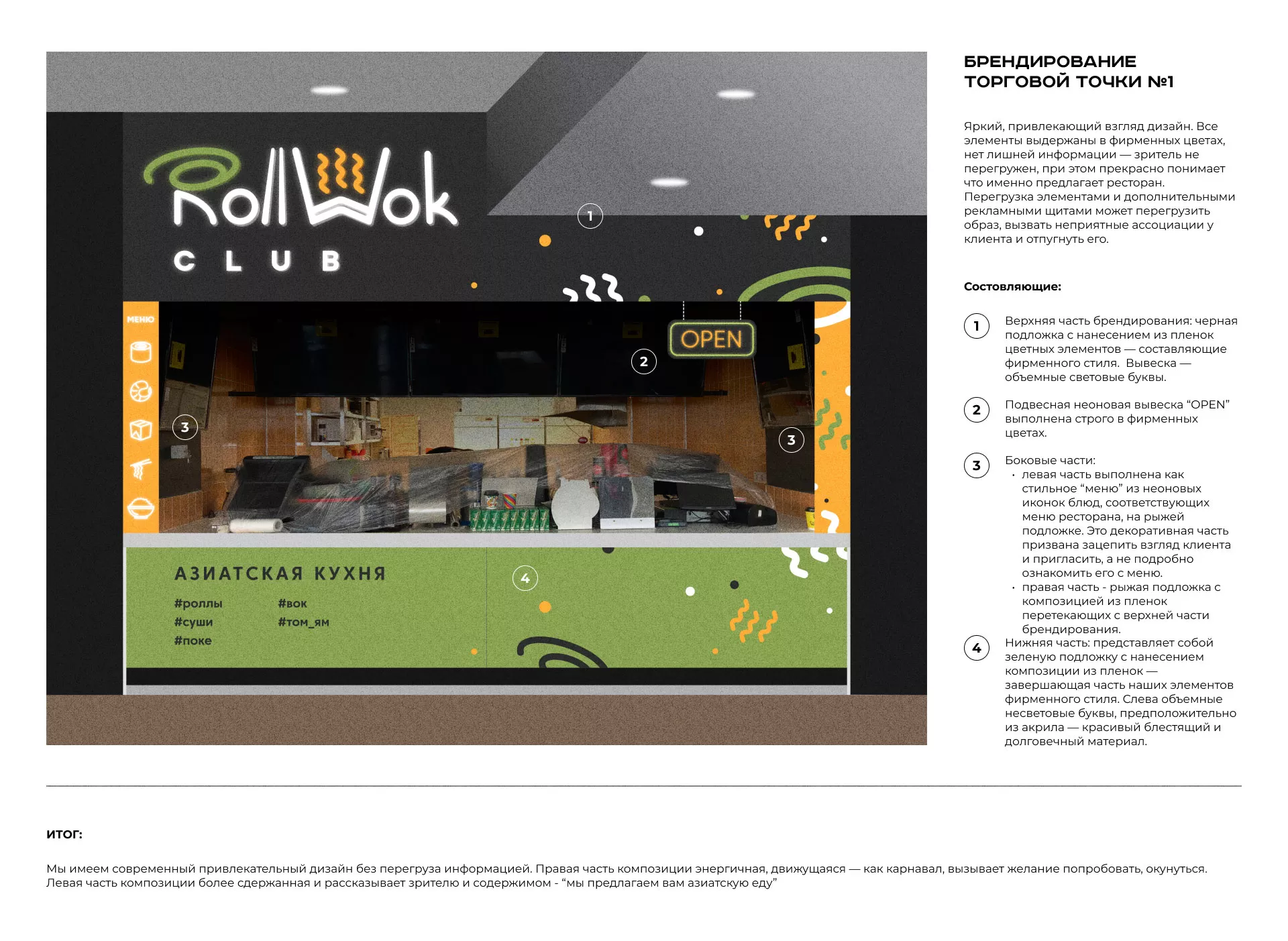 Брендирование торговых точек суши-бара «Roll Wok Club» в Магасе